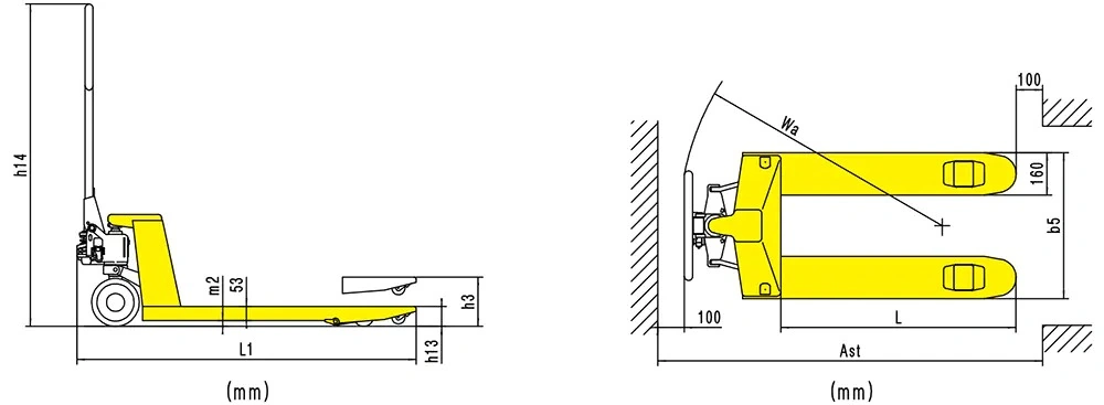 Dimenzije premium ručnih paletnih kolica RPV2500PT/RPV3000PT