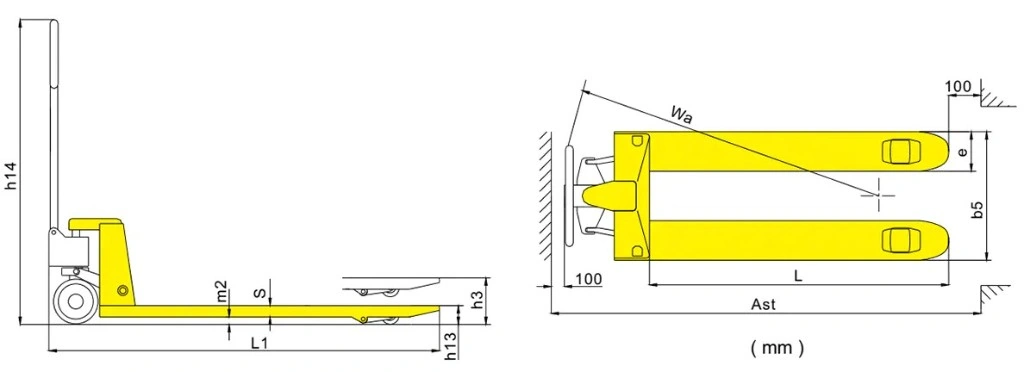 Dimenzije standardnih ručnih paletnih kolica RPV2500STD/RPV3000STD