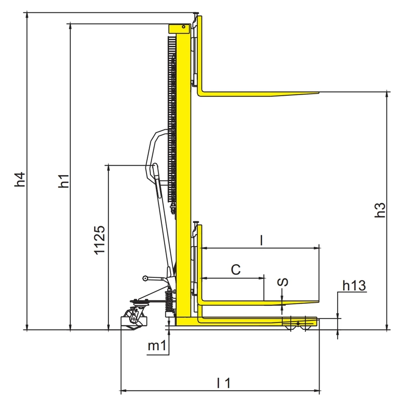 Ručni paletni slagač RVV-PV, visina dizanja 1600 ili 2500 mm